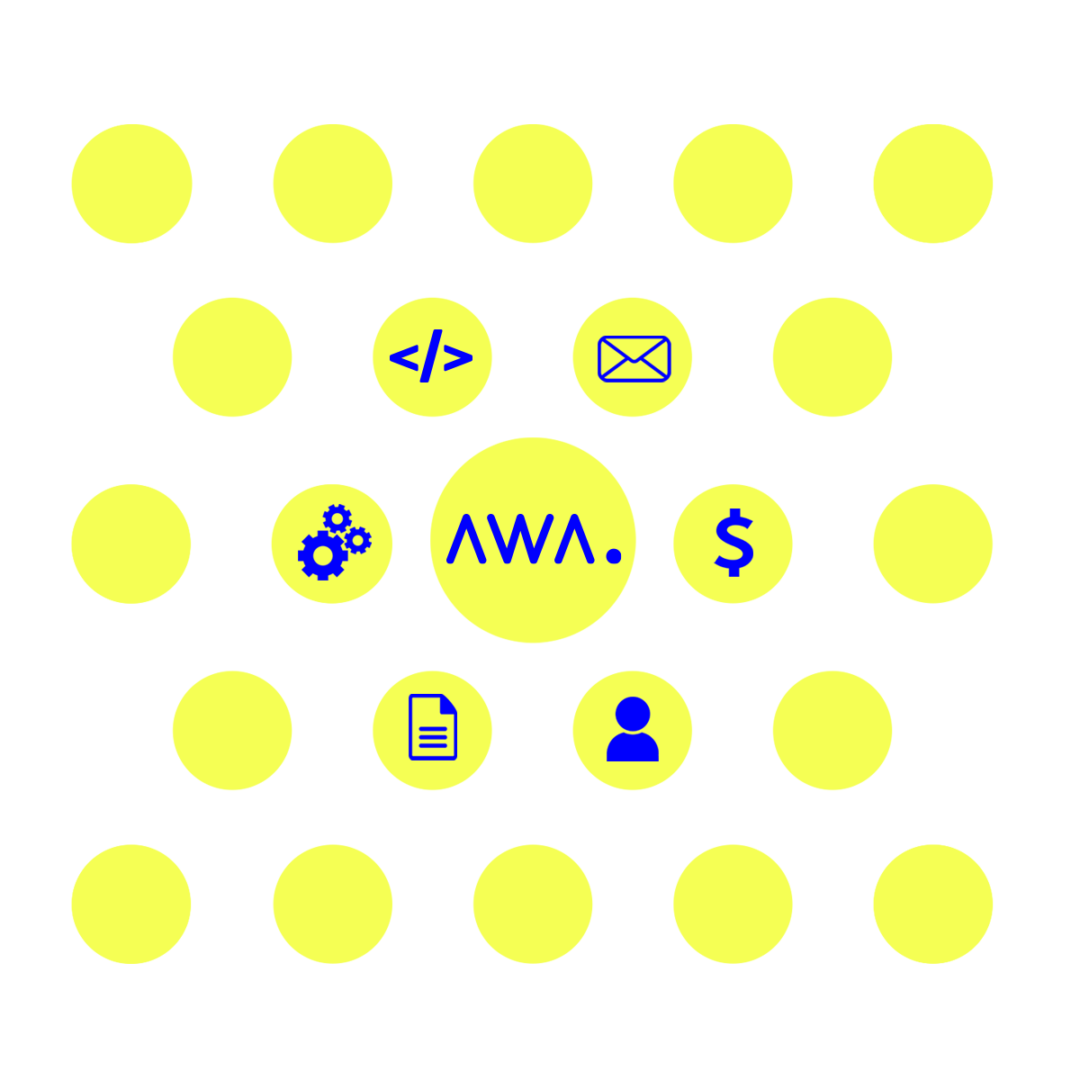 AWA Network GmbH – AWA Messaging Features